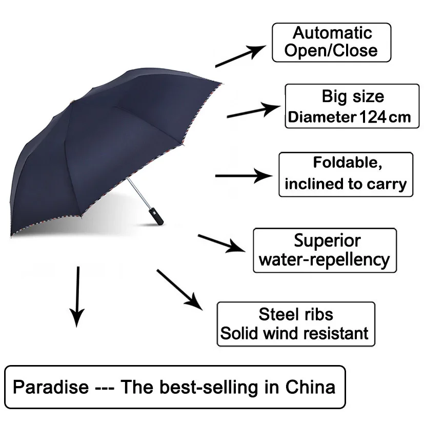 Автоматический зонт от дождя женский складной качественный подарок двойной ветрозащитный устойчивый большой бизнес автомобиль путешествия бренд мужские большие Зонты