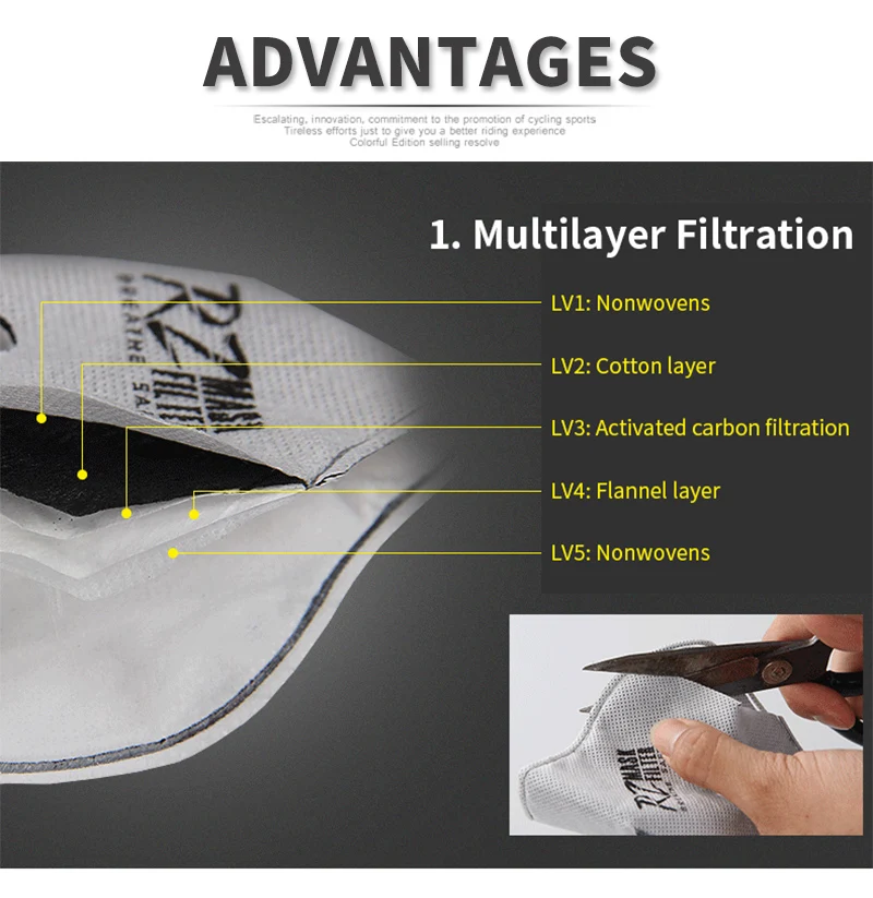 Спортивный Пылезащитный фильтр, велосипедная маска для лица, защитная маска на половину лица, крутая маска для защиты лица велосипеда, Неопреновая смога Pm 2,5, тренировочная маска