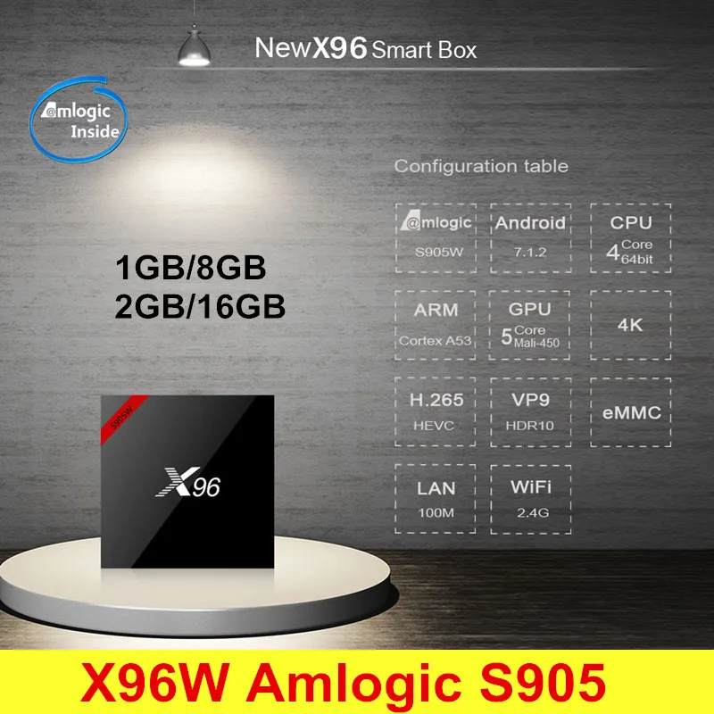 

Original X96W Smart TV BOX Android 7.1 Amlogic S905W Quad Core Wireless Set Top Box 4K 1080P WiFi 1.5GHz HDMI 2.0 PK X96mini