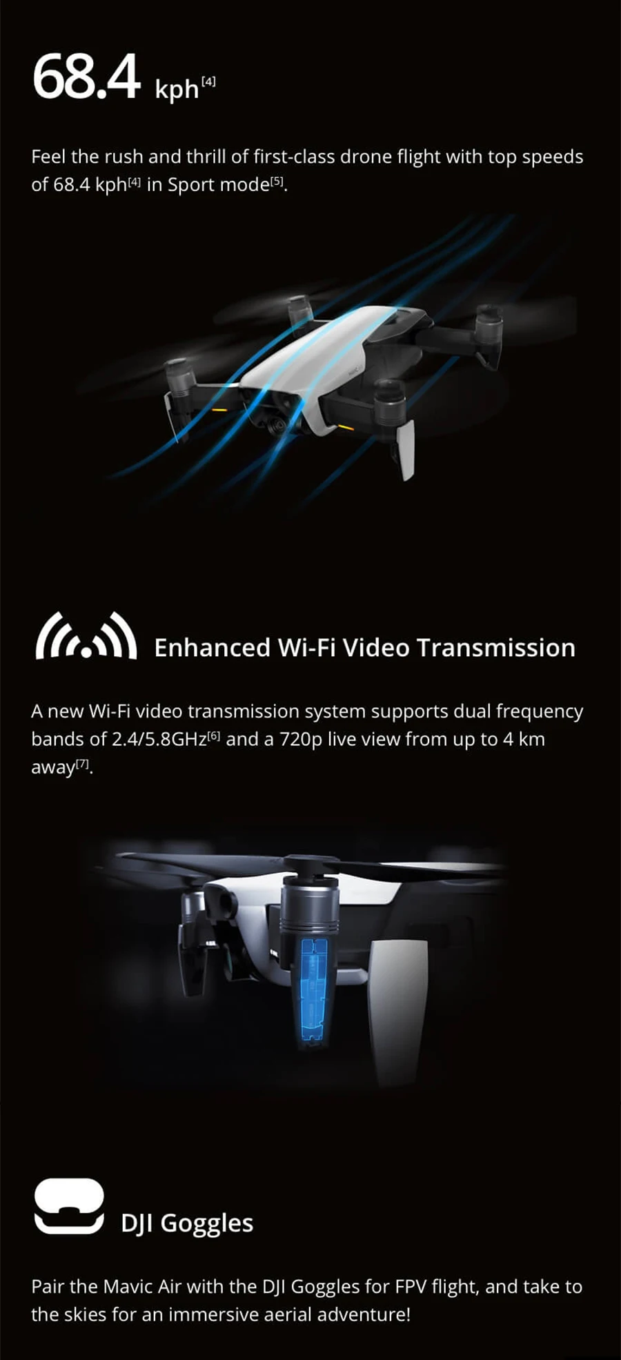 Взлетно-посадочная площадка для DJI Mavic Air/Mavic Air Fly больше комбо Дрон с разрешением 4K 100 Мбит/с видео 3-осевому гидростабилизатору Камера 4 км удаленного Управление с 21 минут Лидирующий бренд