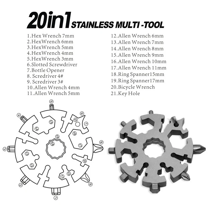 20 в 1 нержавеющая сталь EDC Многофункциональный гаечный ключ Отвертка открывалка для бутылок для кемпинга велосипед набор инструментов для экстренного выживания снаряжение