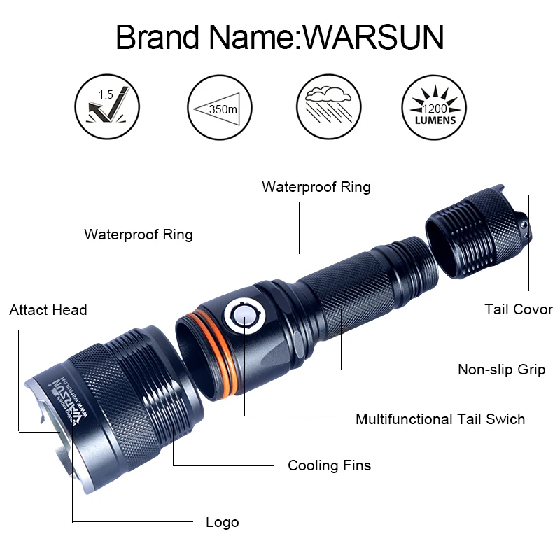 WARSUN Зарядное Устройство USB 5 Режимы Lanterna Светодиодный Тактический Фонарь