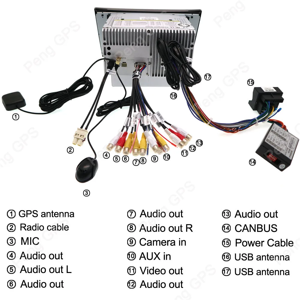 Top Octa Core DVD Player Android 8.0 Car Radio for Benz E-Class CLS W219 W211 W463 GPS Navigation IPS Screen 1024*600 Auto Headunit 9