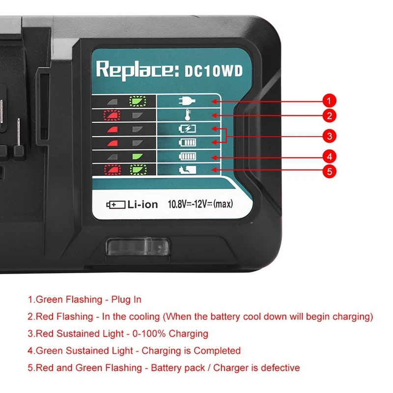 Быстрое литиевое зарядное устройство для Makita 10,8 V 12V Dc10Wd/Dc10Sb/Dc10Wc/Bl1015/Bl1016/Bl1021B/Bl1041B светодиодное зарядное устройство E