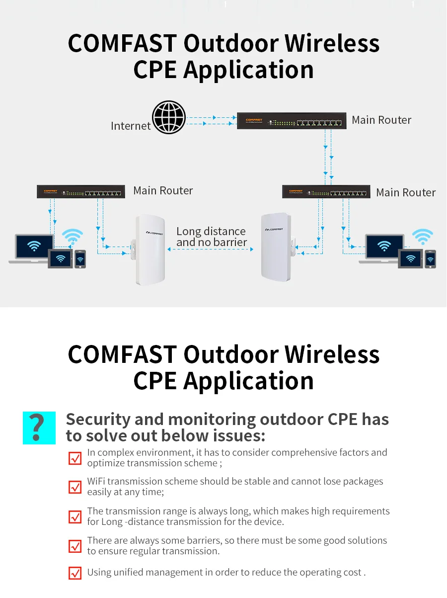 300Mbps Điểm Truy Cập Không Dây Ngoài Trời CPE Router WIFI Khuếch Đại WIFI Comfast CF-E110N WIFI Cầu Nanostation WI-FI wifi modem amplifier