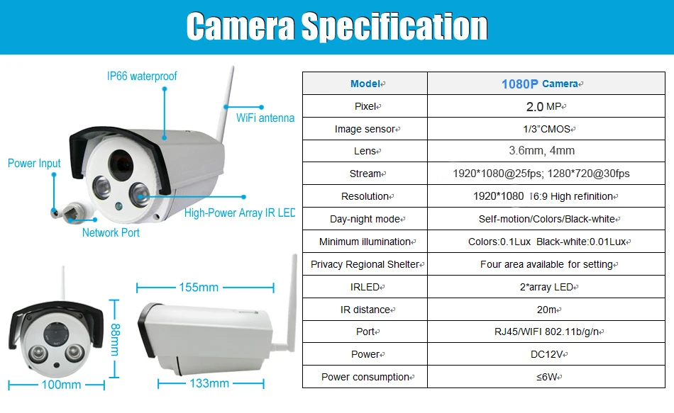 11-1080P