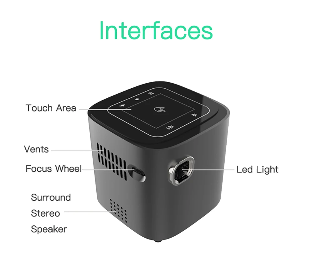 pico projector (17)