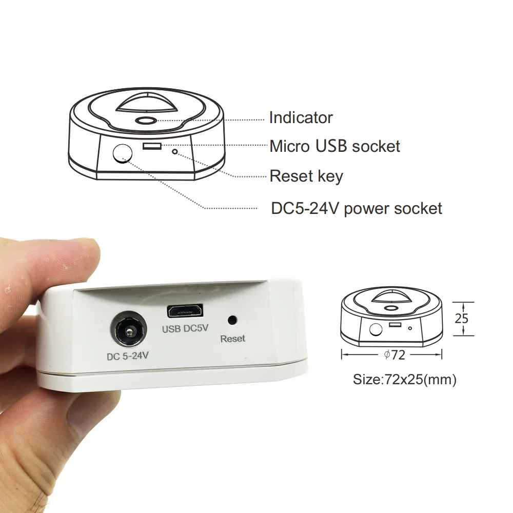 dimmer for led lamp 220v