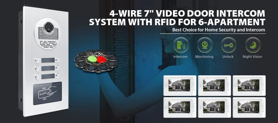 HOMSECUR " проводной видео дверной звонок Домофон с RFID открытый блок для 6 квартиры