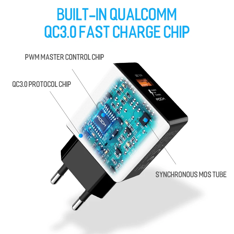 Gusima QC 3 0 USB быстрое зарядное устройство для телефона дорожный настенный адаптер 18