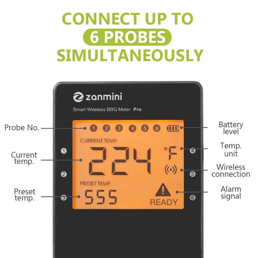 Zanmini беспроводной термометр для барбекю цифровой мясо приготовления пищи Термометр для барбекю светодиодный дисплей зонды из нержавеющей стали с батареей