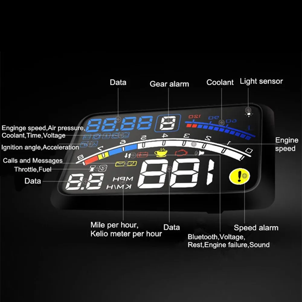 Франшиза GPS Excelvan 5 дюйма Универсальный Автомобильный OBD2 HUD Дисплей система