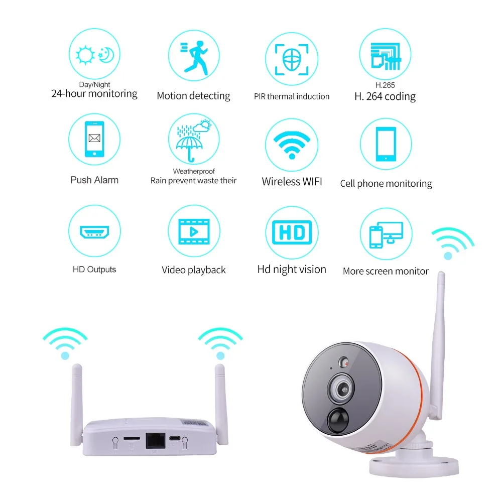 Majatic 1080P CCTV Bullet Camera NVR Kit Outdoor WIFI IP Camera Set Waterproof Wireless Home Security Surveillance Camera System Majatic 1080P CCTV Bullet Camera NVR Kit Outdoor WIFI IP Camera Set Waterproof Wireless Home Security Surveillance Camera System