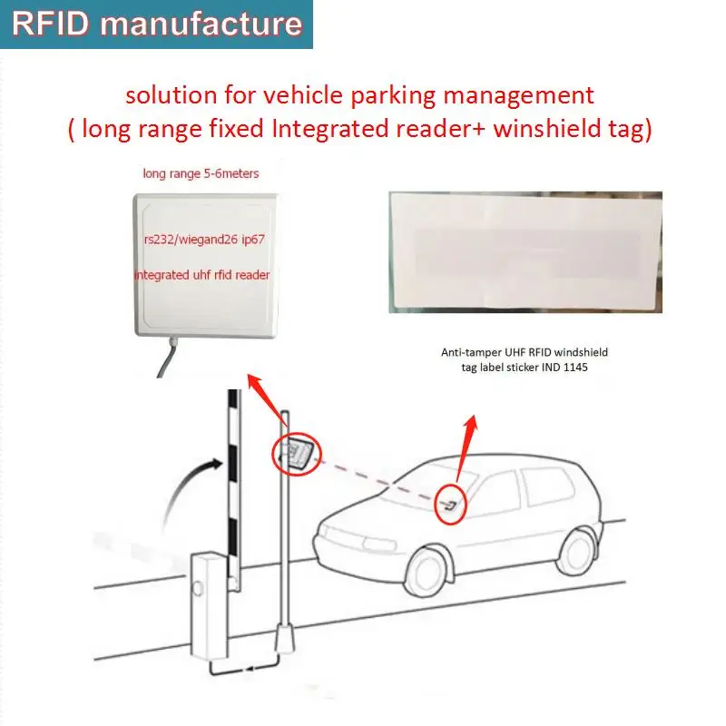 

UHF RFID card reader usb,rs232 ,wiegand long range Antenna Reader 1-6M Integrative boom barrier gate car parking access system