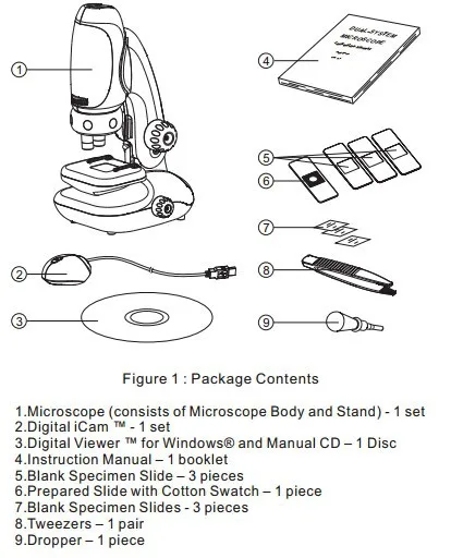 Для российского рынка! 400X цифровой USB микроскоп ETM-200, EVA микроскоп для русского языка программного обеспечения, посылка, руководство