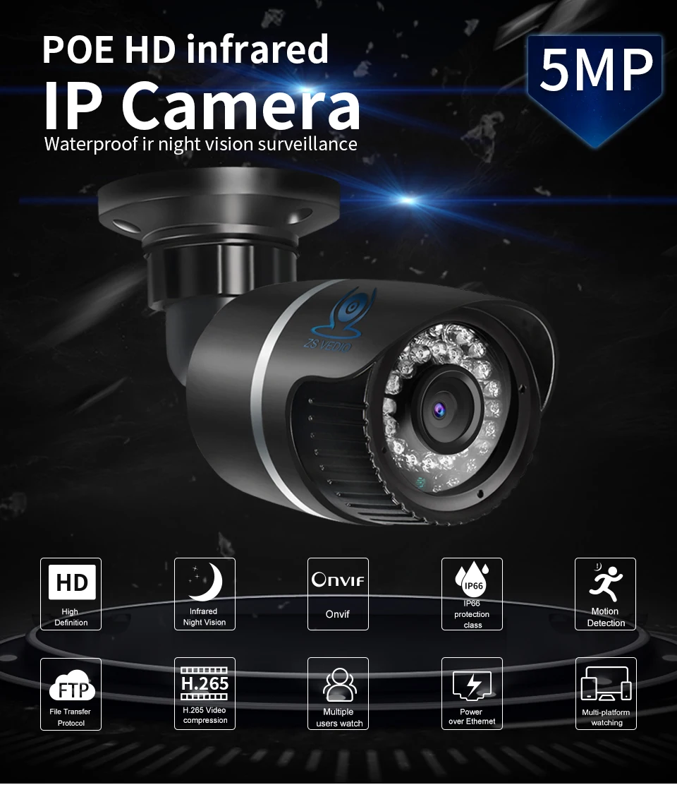 01 ip camera