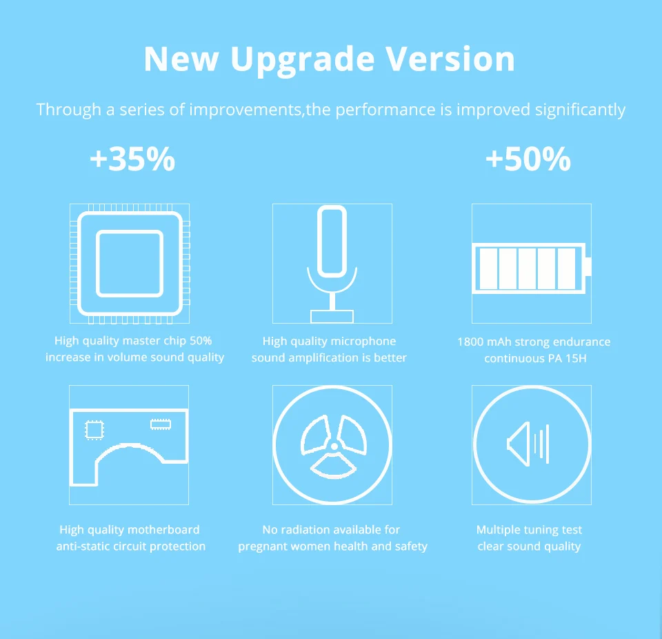 NEWGOOD Speaker voice amplifier Mini megaphone portable voice amplifiers for teachers Loudspeaker Support USB disk TF card (2)