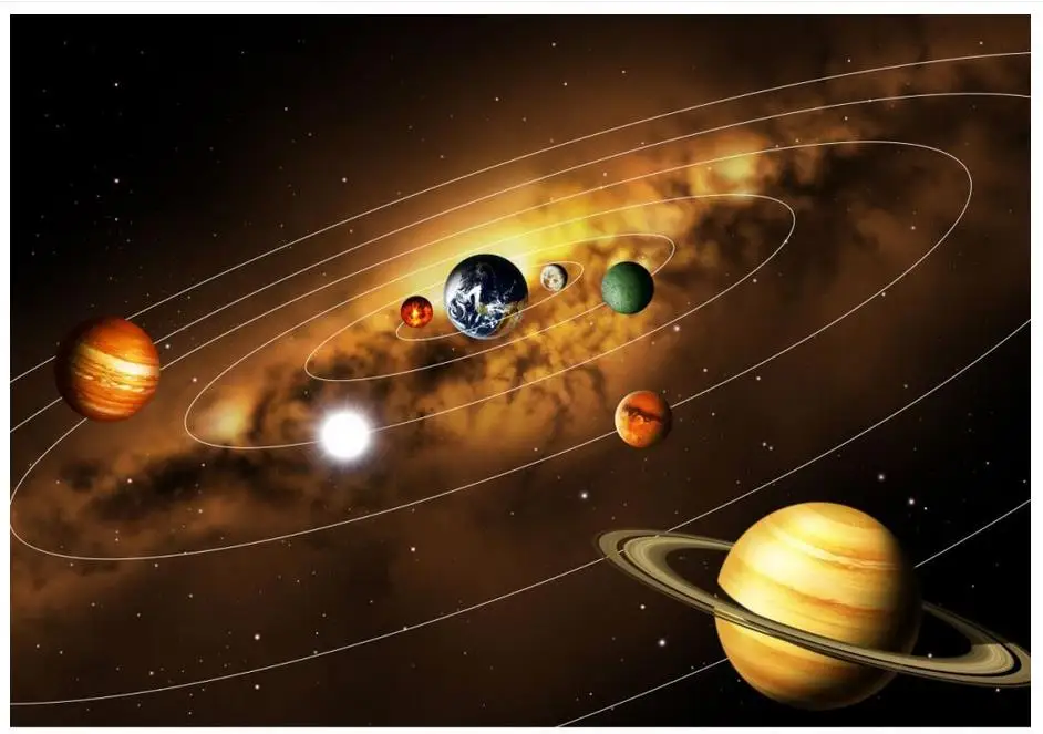 Картинки планетов. Солнечная система Планетная система. Солар Солнечная система. Ретроградный Меркурий движение планеты вокруг солнца. Космос планеты солнечной системы.