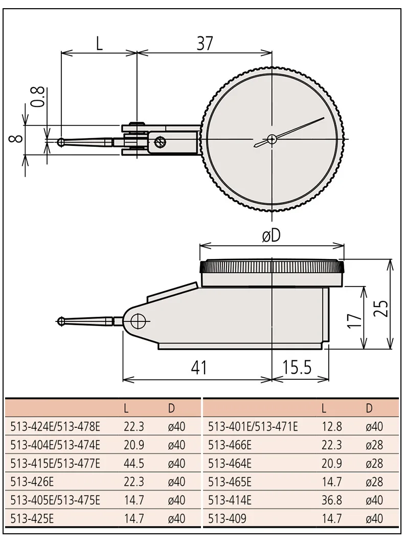 MITUTOYO 513-475-10E TI-112ERX рубиновый зонд диапазон измерения 0,2 мм/0,002 0-100-0 рычаг индикатор Япония сделал индикаторы набора номера