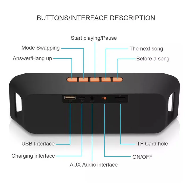 2 S208-Portable-Outdoor-Bluetooth-Speaker-Column-HD-Stereo-Bass-Wireless-Sound-Box-TF-FM-U-Disk