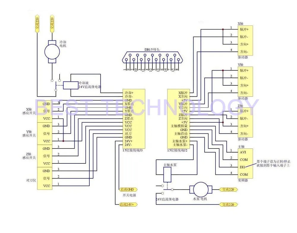 Подключение g13. Подключение g13