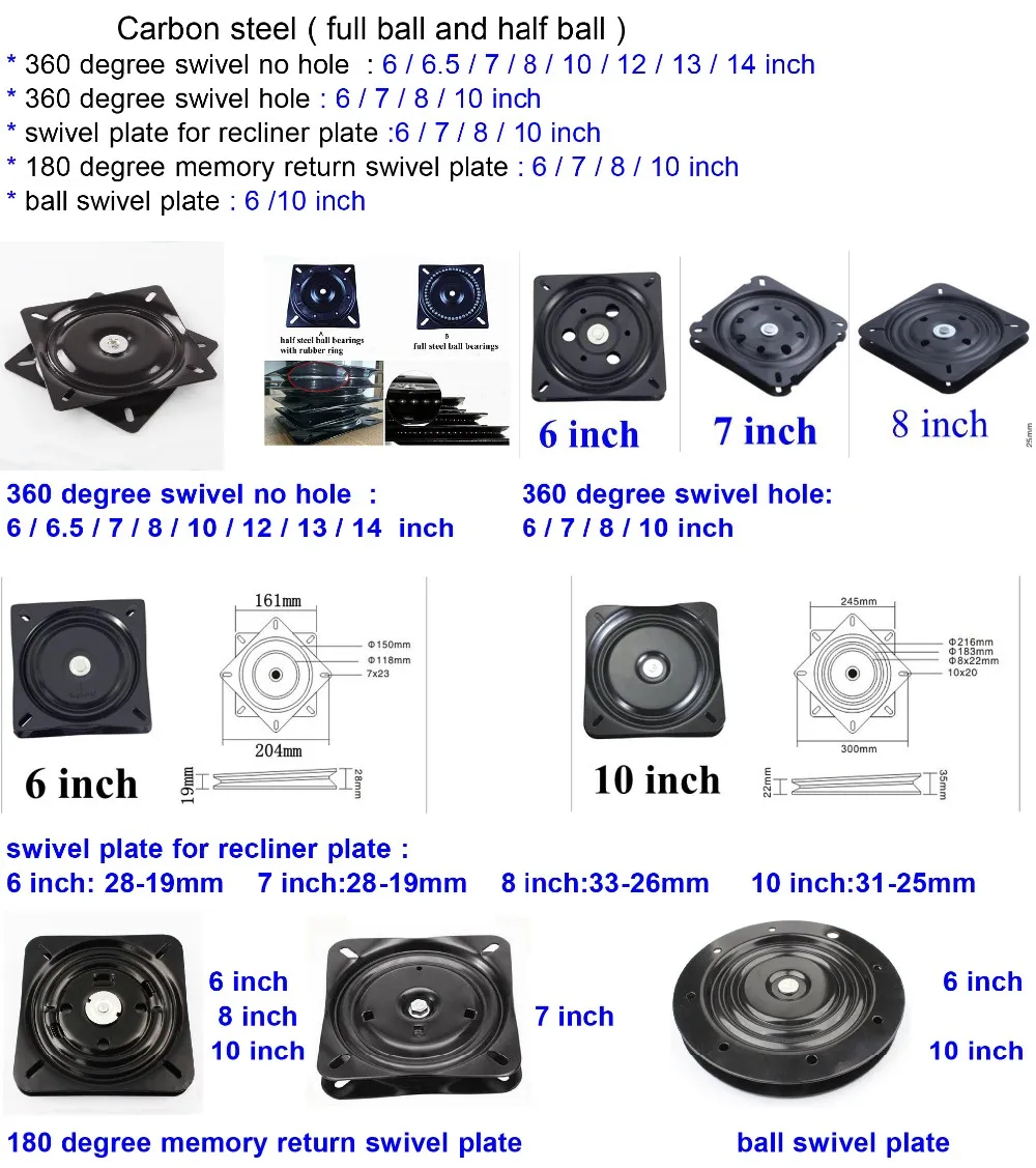 product cataloge list1