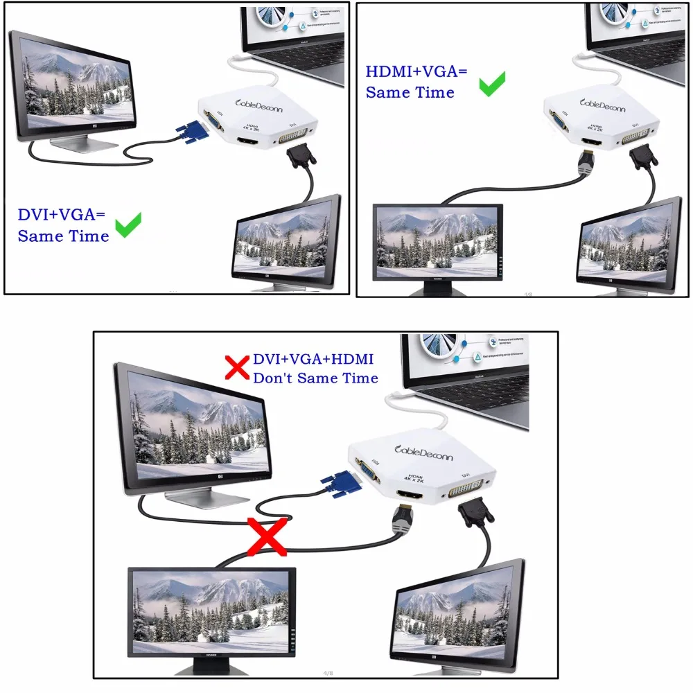 Thunderbolt 3 док-станция USB C к HDMI VGA DVI адаптер многопортовый 4K кабель для Apple Mac samsung S8 Macbook Pro USB C концентратор