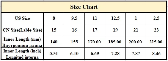 size