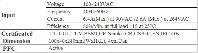 DPS-500YB-1