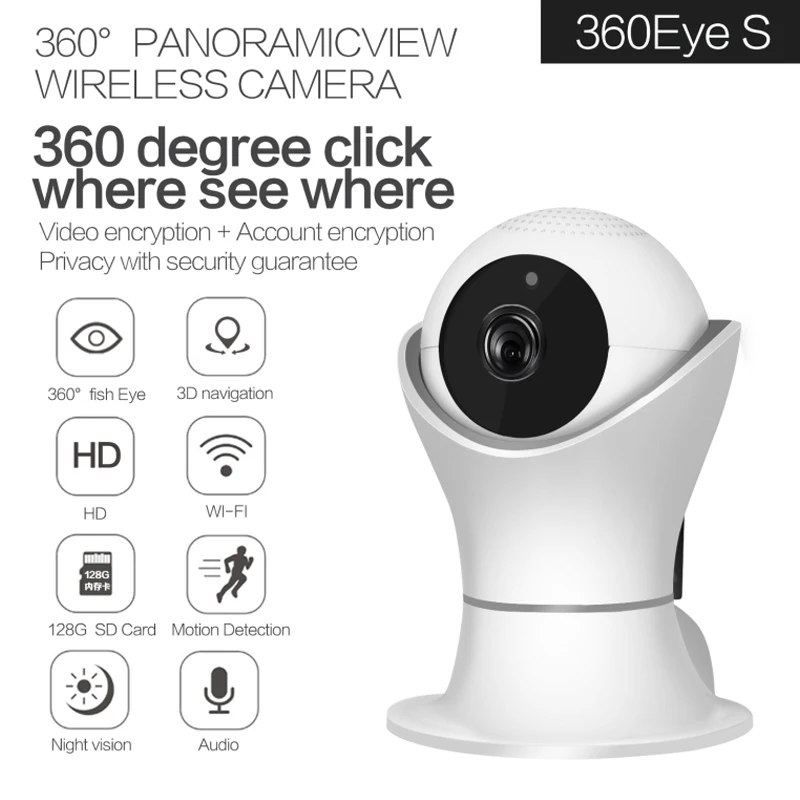 HBUDS 3D навигации 360 градусов панорамный Беспроводная wi fi камера сети видео ночное