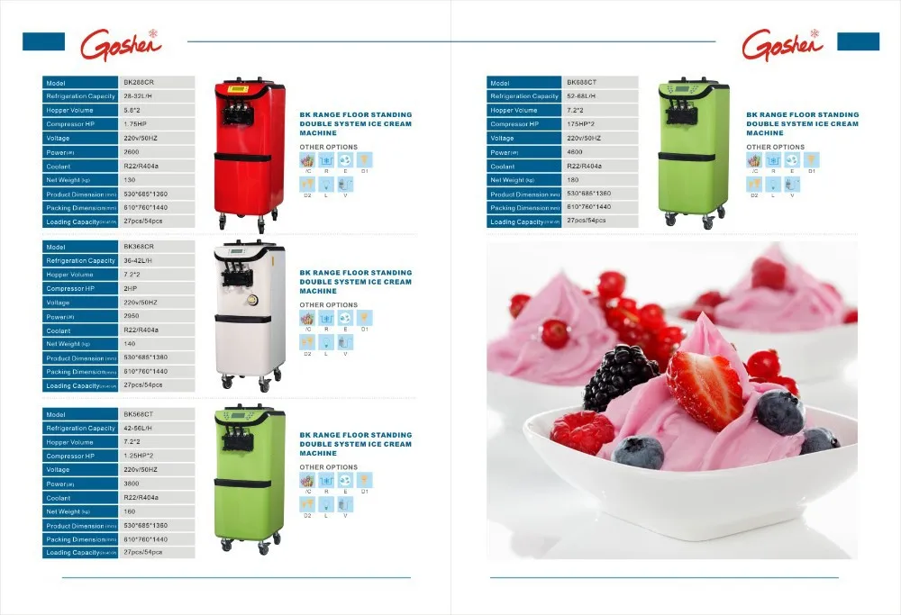catalogue for BK