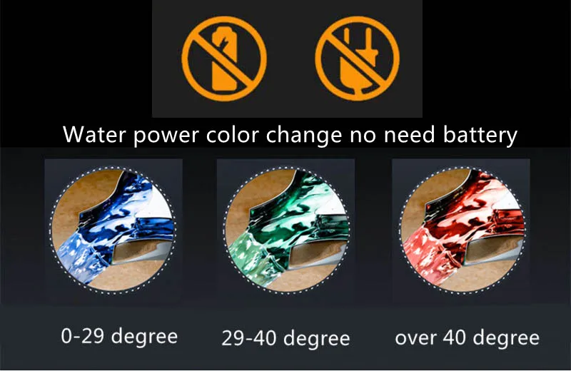 color change