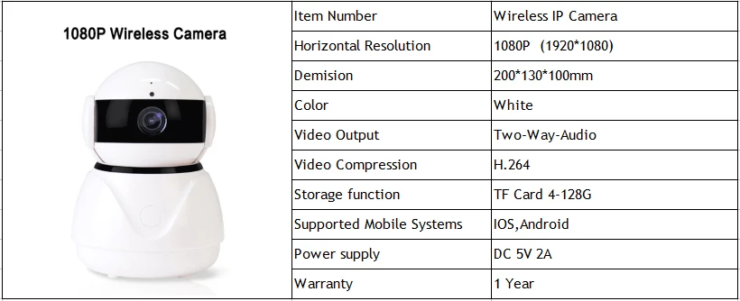 Graneywell камера видеонаблюдения Wi-Fi IP Камера 1080 P Smart Ночное Видение 4 места в 1 hidden camera Экран видеонаблюдения безопасности дома мини Камера