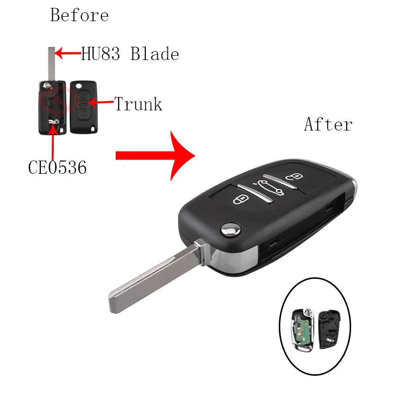 

3Buttons Flip Remote Key 433MHZ PCF7961 Chip HU83 Blade CE0536 For PEUGEOT 207 407 406 307 308 SW 408 107 ASK Signal