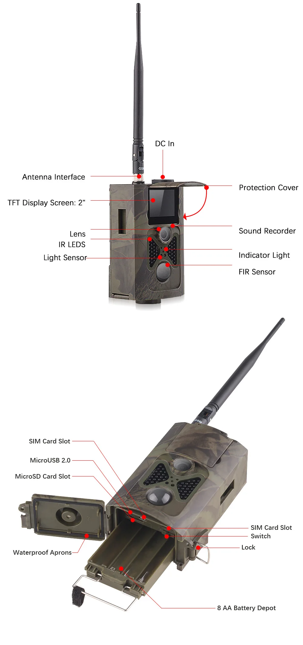 HC500M Photo Trap Camera MMS 940nm Wild HuntinTrail Camera MMS GPRS Photo Traps 120 degree Wide Viewing Angle Camera Trap Trail (4)