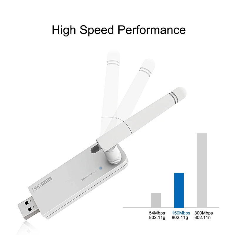 TOTOLINK N150UA 150 Мбит/с USB WiFi адаптер, USB беспроводной сетевой адаптер с WPS для легкого подключения, с 4dBi съемной антенной