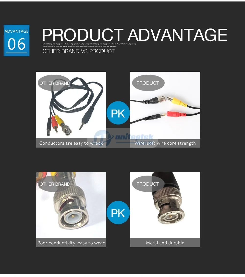 06 1080p analog camera tester