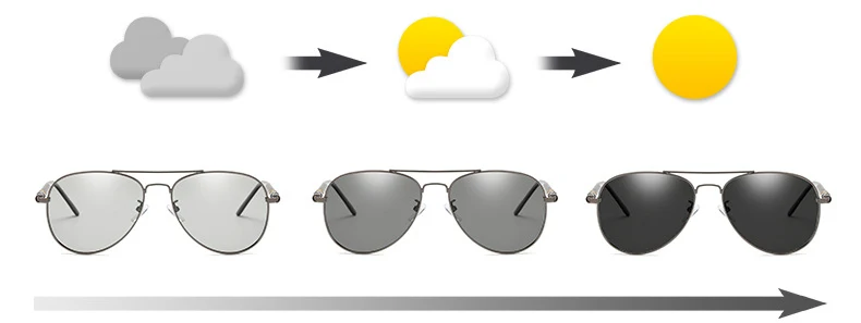 Мужские солнцезащитные очки, меняющие цвет, RB209, дизайнерские фотохромные солнцезащитные очки, мужские поляризованные солнцезащитные очки, для вождения, хамелеон, солнцезащитные очки