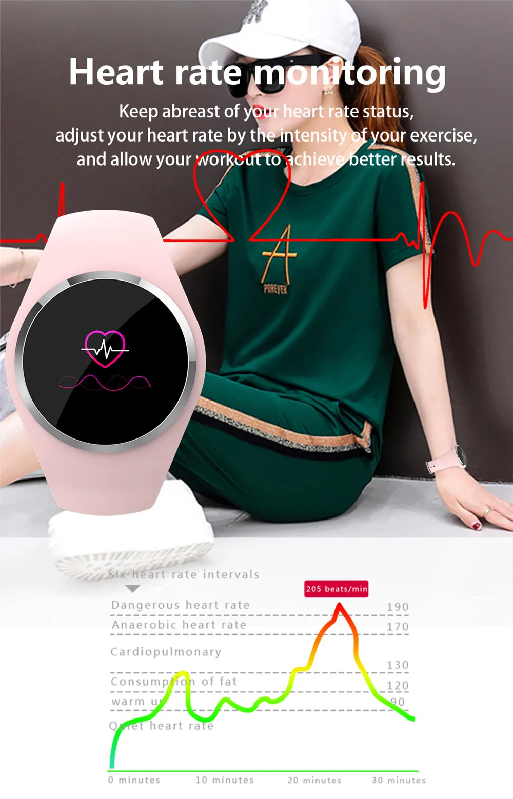 Q1 цветной ЖК-экран умный Браслет кровяное давление пульсометр для женщин Смарт-Браслет фитнес-трекер умный Браслет