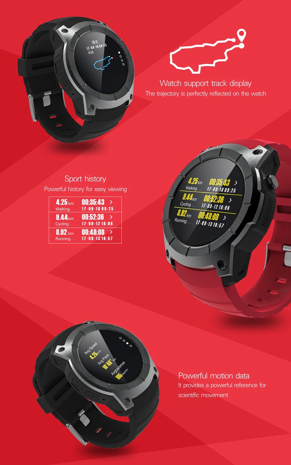 ITORMIS Bluetooth gps Смарт-часы SmartWatch телефон часы Спортивные Поддержка SIM TF карта сердечного ритма фитнес-трекер для Android IOS