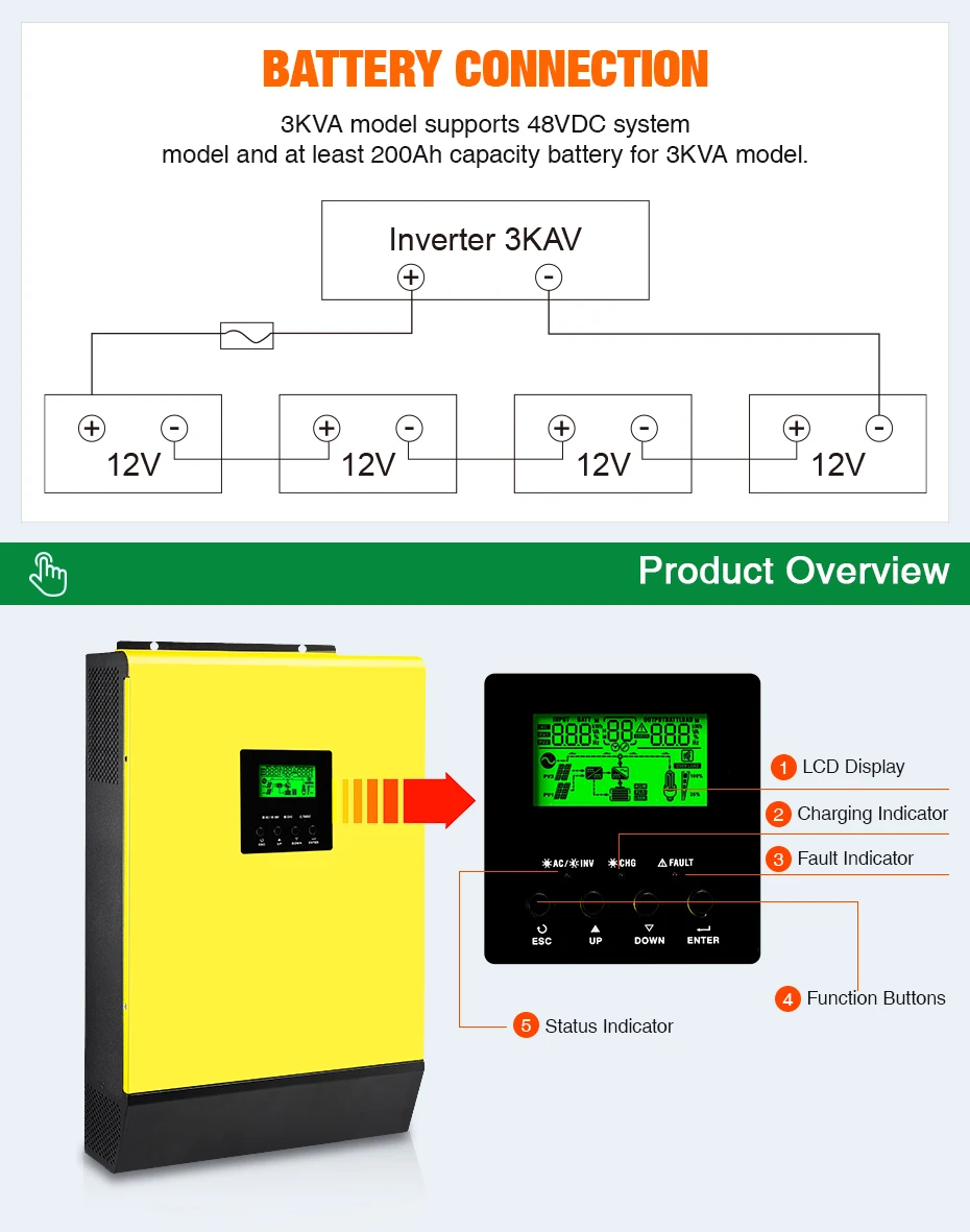 POWLAND Solar inverter 48V 6000W 220V 450Vdc PV Input 60A Grid Tied Hybrid Inverter MPPT Solar Charger 60A Battery Charger