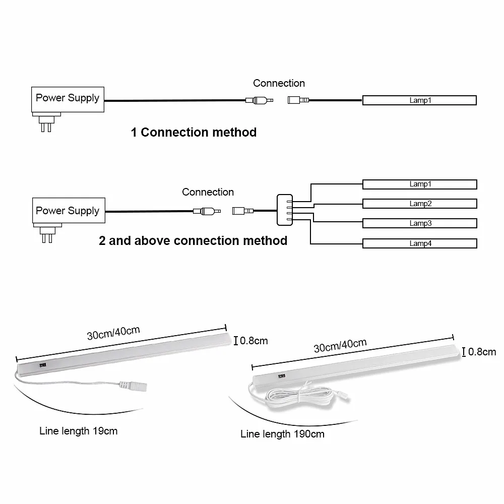محس حركة ضوء اليد مسح الاجتياح ليلة مصباح للأطفال الأطفال مجلس الوزراء خزانة غرف الإضاءة lamparas المطبخ المصابيح مصابيح 12 V