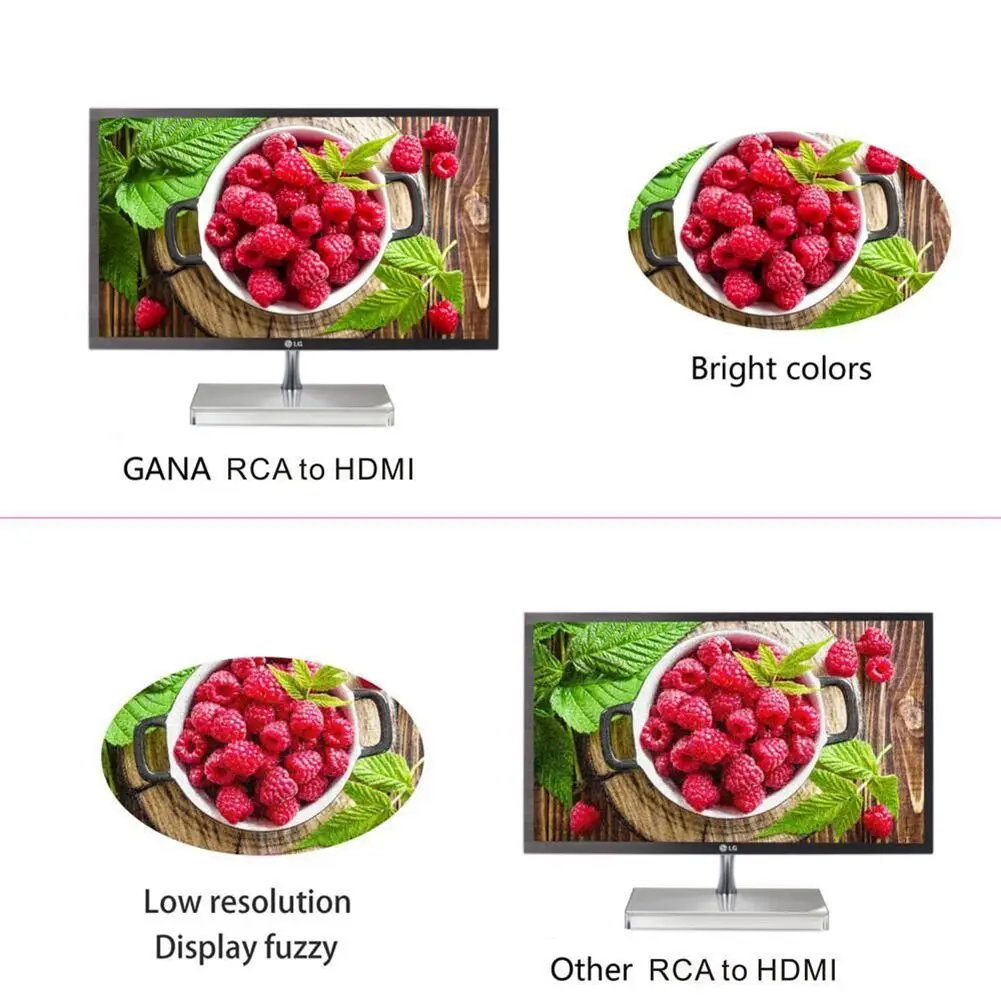 Верхний RCA к HDMI, 1080P Мини RCA композитный CVBS AV к HDMI видео аудио конвертер адаптер Поддержка PAL/NTSC с USB Char