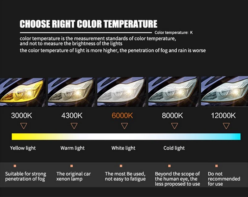 Yeslight H1 H3 H4 H7 H11 9005 HB3 9012 9006 HB4 50 Вт 8000LM G7 светодиодный фар для авто комплект для Audi BMW Форд Toyota Honda, hyundai, lada