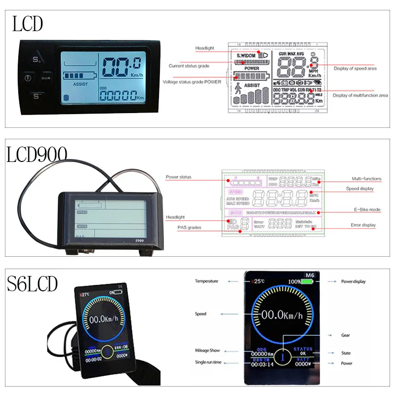 Cheap 48V500W Motor Wheel Electric Bike Kit  for 20" 26" 700C Hub Motor 48V Lithium Battery Ebike Kit LCD Display Electric Bicycle Kit 3