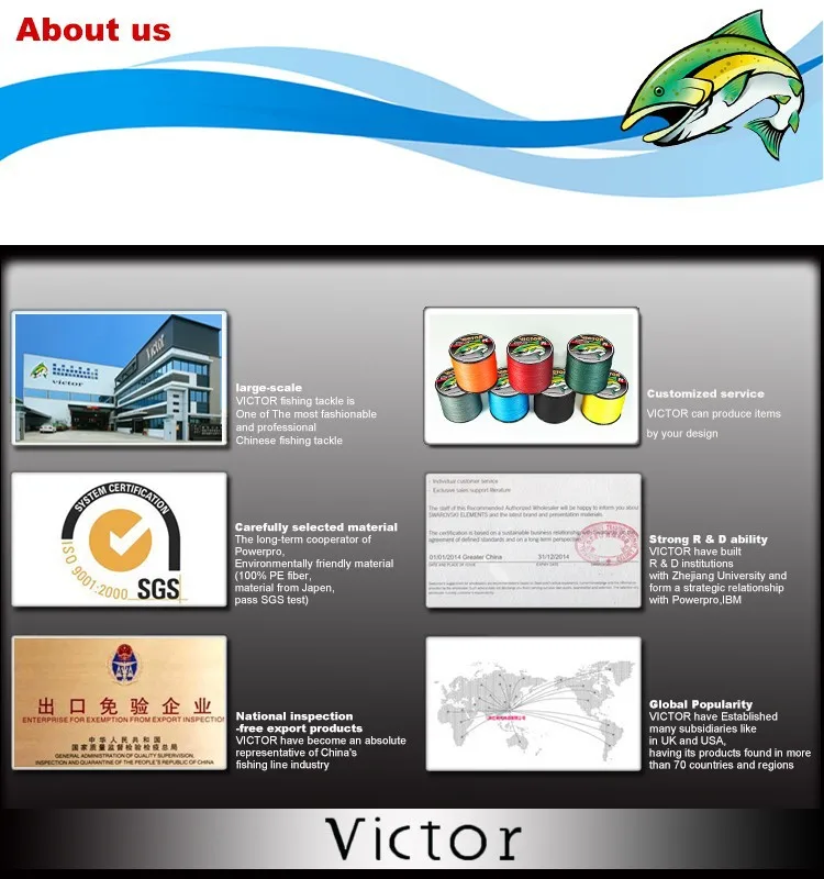 about us
