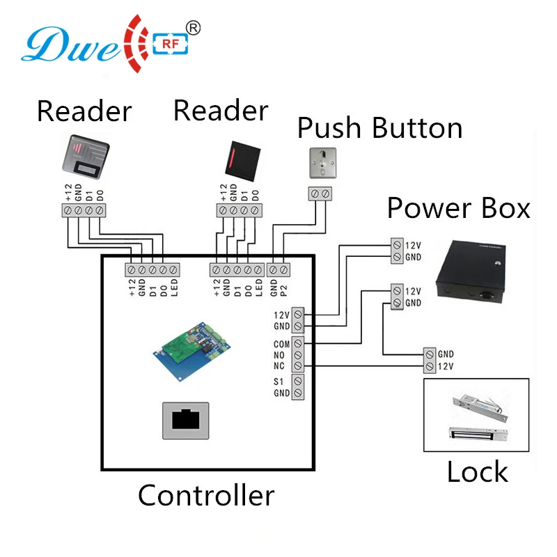 DWE CC RF система входных дверей rfid считыватель 125 кГц em4100 Водонепроницаемый Электронный замок для бутылок