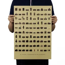 Камера ностальгия Декор Винтаж крафт-бумага классический фильм плакат карта школы стены офиса художественные принты в стиле ретро