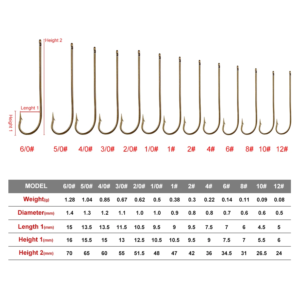 

Fulljion 100pcs/lot High Carbon Steel Fishing Hooks Gold Barbed Hook For Soft Fishing Lures Fishing Tackle Boxes Fishhooks