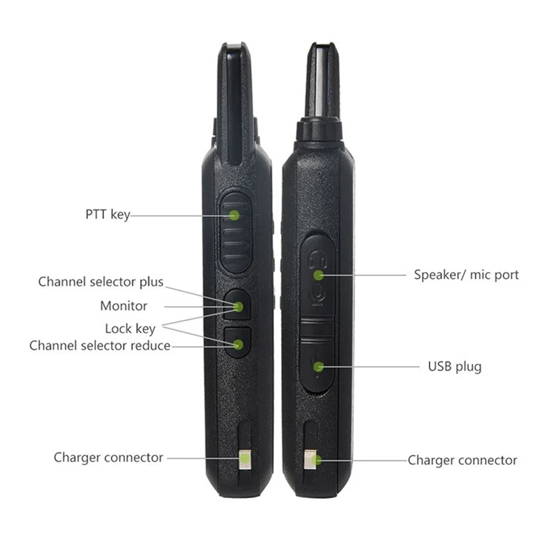 NEW Radio Walkie Talkie WLN KD-C1 5W UHF 400-470MHz CTCSSDCS TOT VOX Scan Squelch Two Way Radio MINI-handheld Transceiver (6)